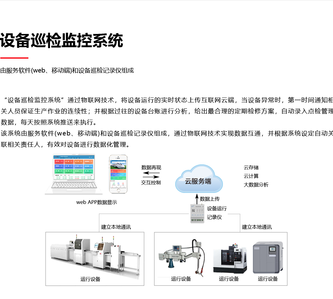  設(shè)備巡檢監(jiān)控系統(tǒng)