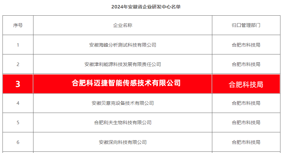 微信圖片_20241111150010.png 微信圖片_20241111150010.png